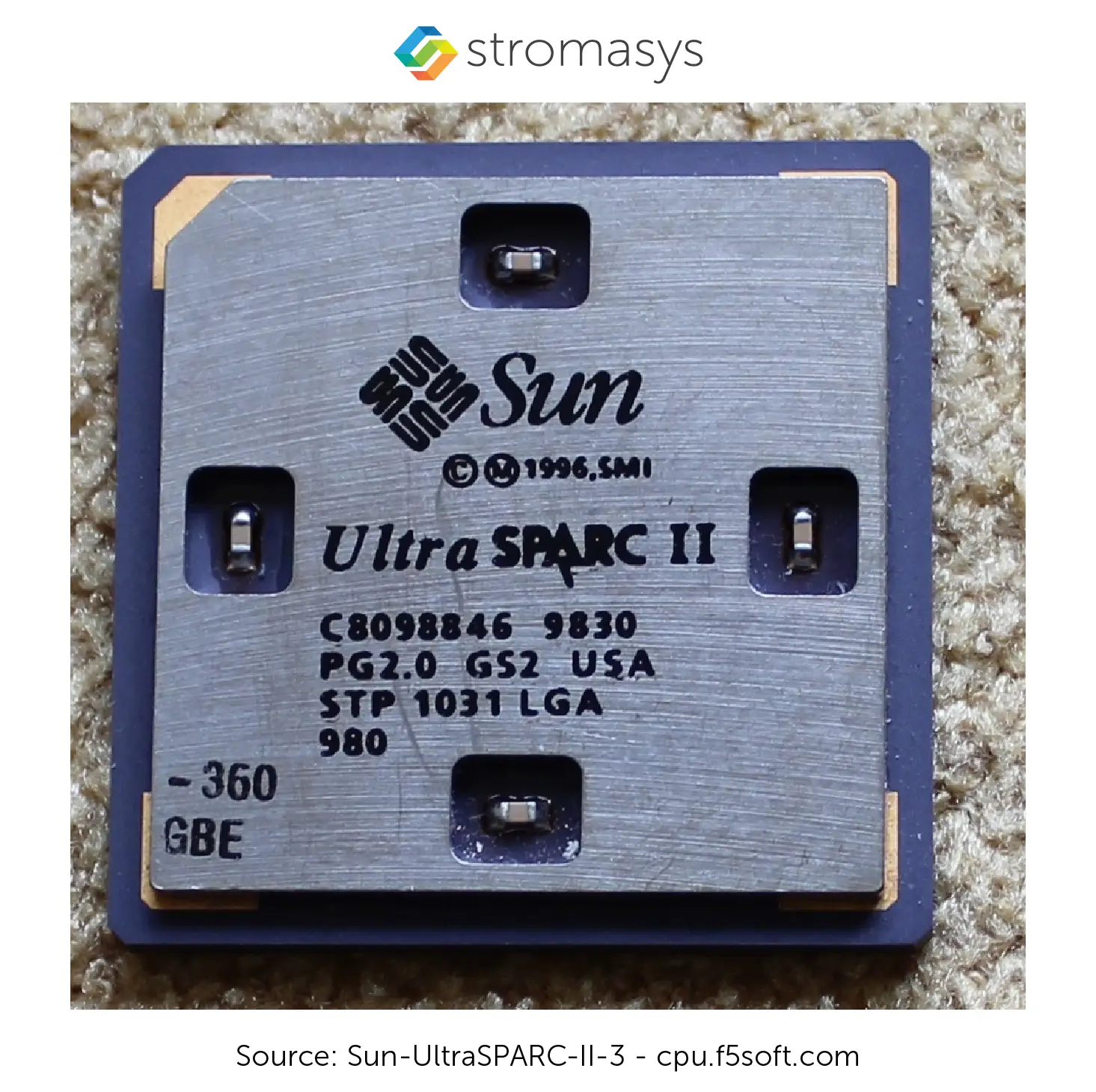 UltraSPARC Processors Evolution: Architecture Explained